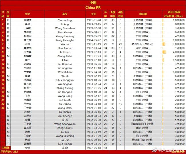 比赛第42分钟，阿瑙托维奇进球，但国米后卫比塞克在进球前有疑似推人的犯规动作。